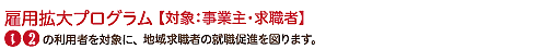 ①②の利用者を対象に地域求職者の就職促進を図ります